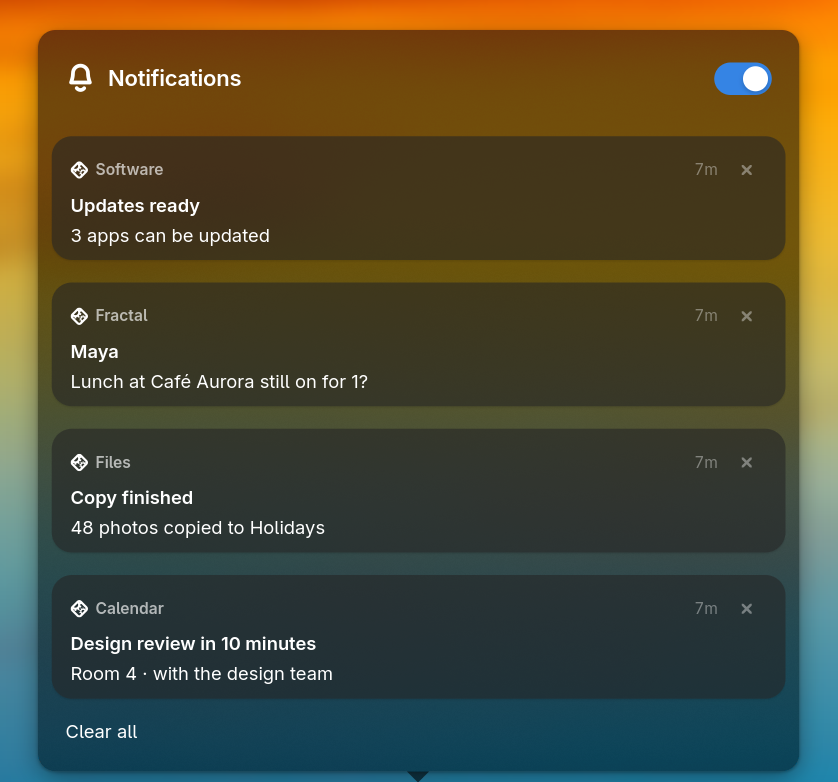The notifications popover