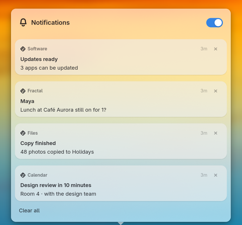 The notifications popover