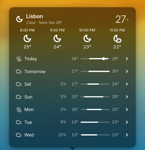 The weather popover